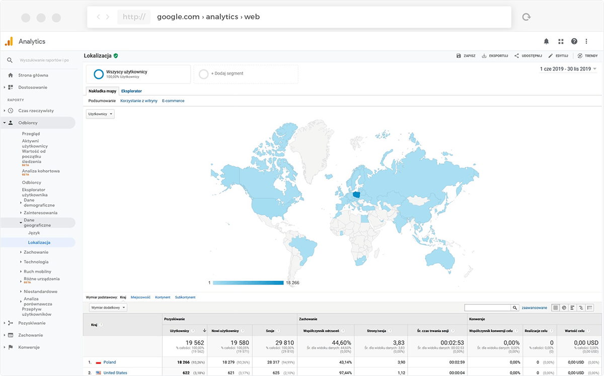 Google Analytics: grupa demograficzna Dane lokalizacyjne: Google Analytics